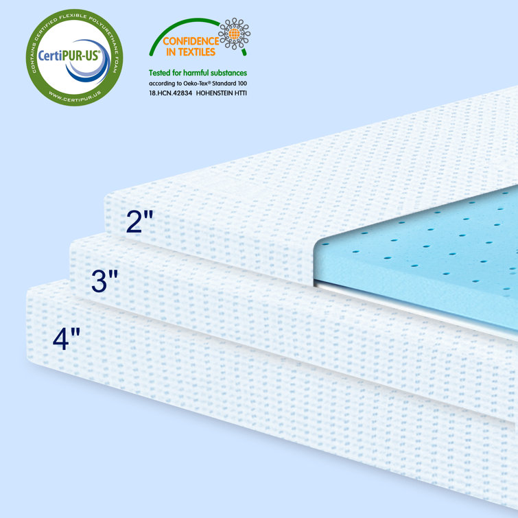 White Noise Double (4'6) 5cm Memory Foam Mattress Topper & Reviews